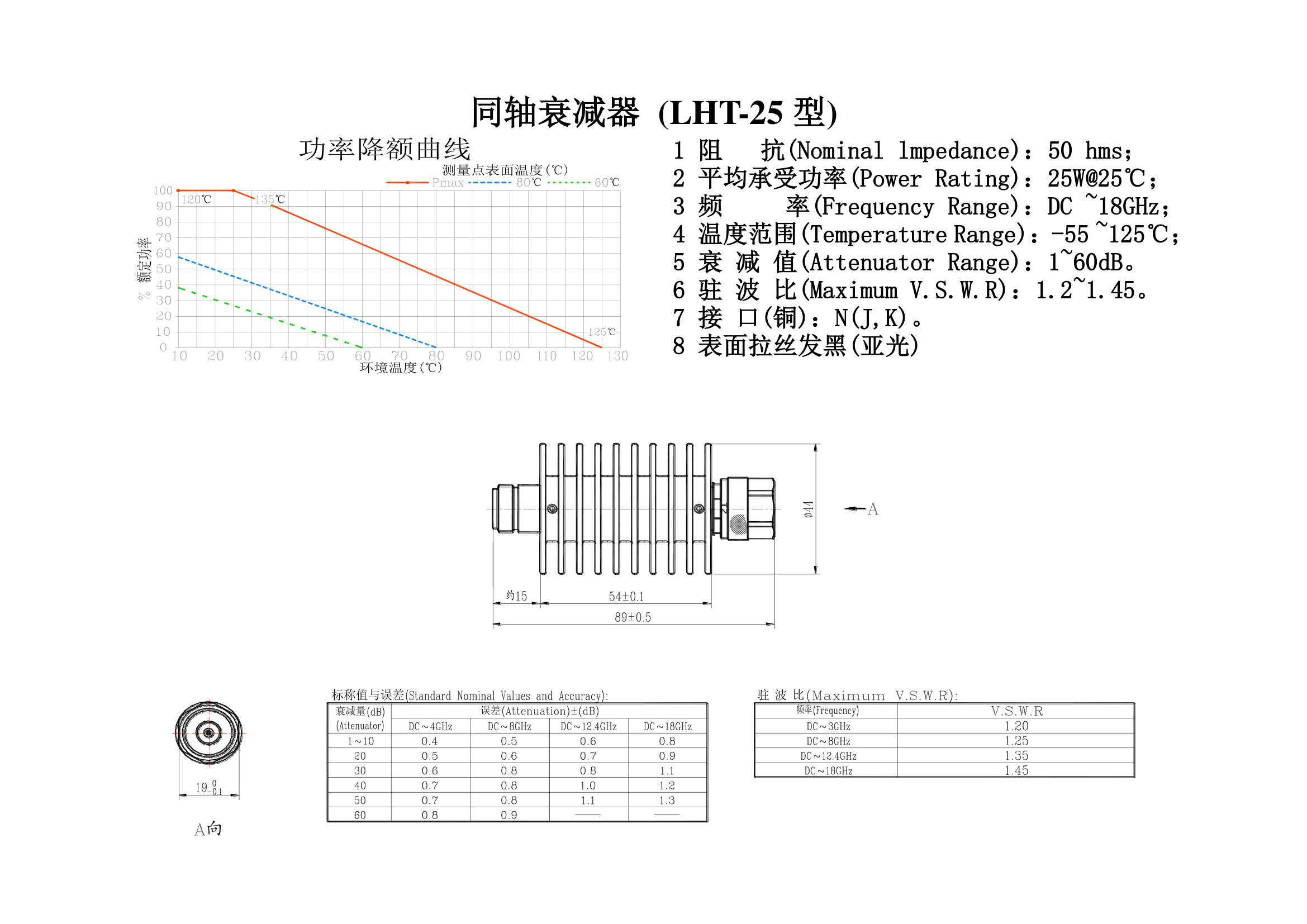 LHT-25W同轴衰减器（18G）（N）-1.png