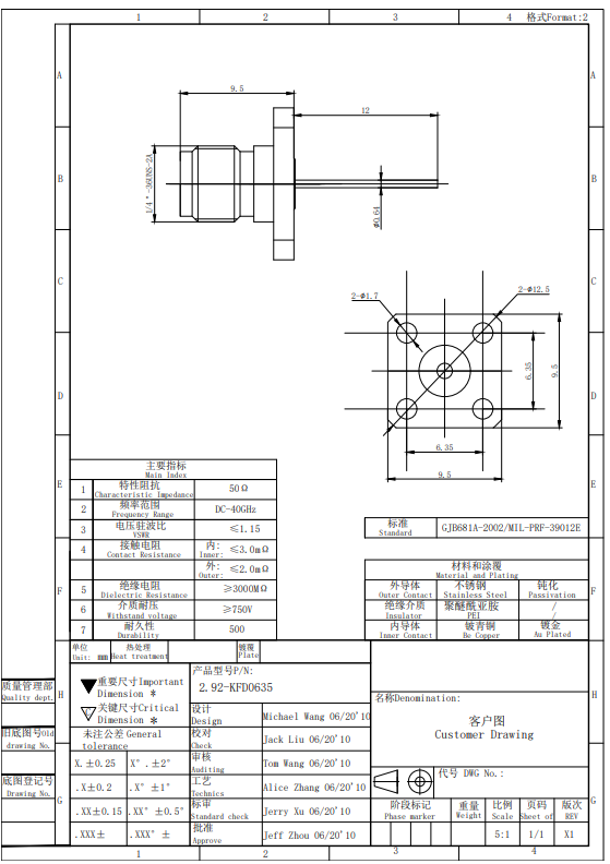 2.2-KFD0635.png