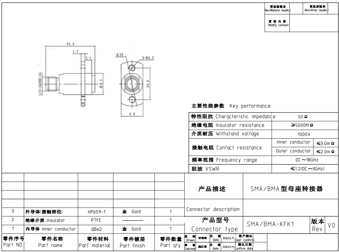 bma-sma-kfk1.png