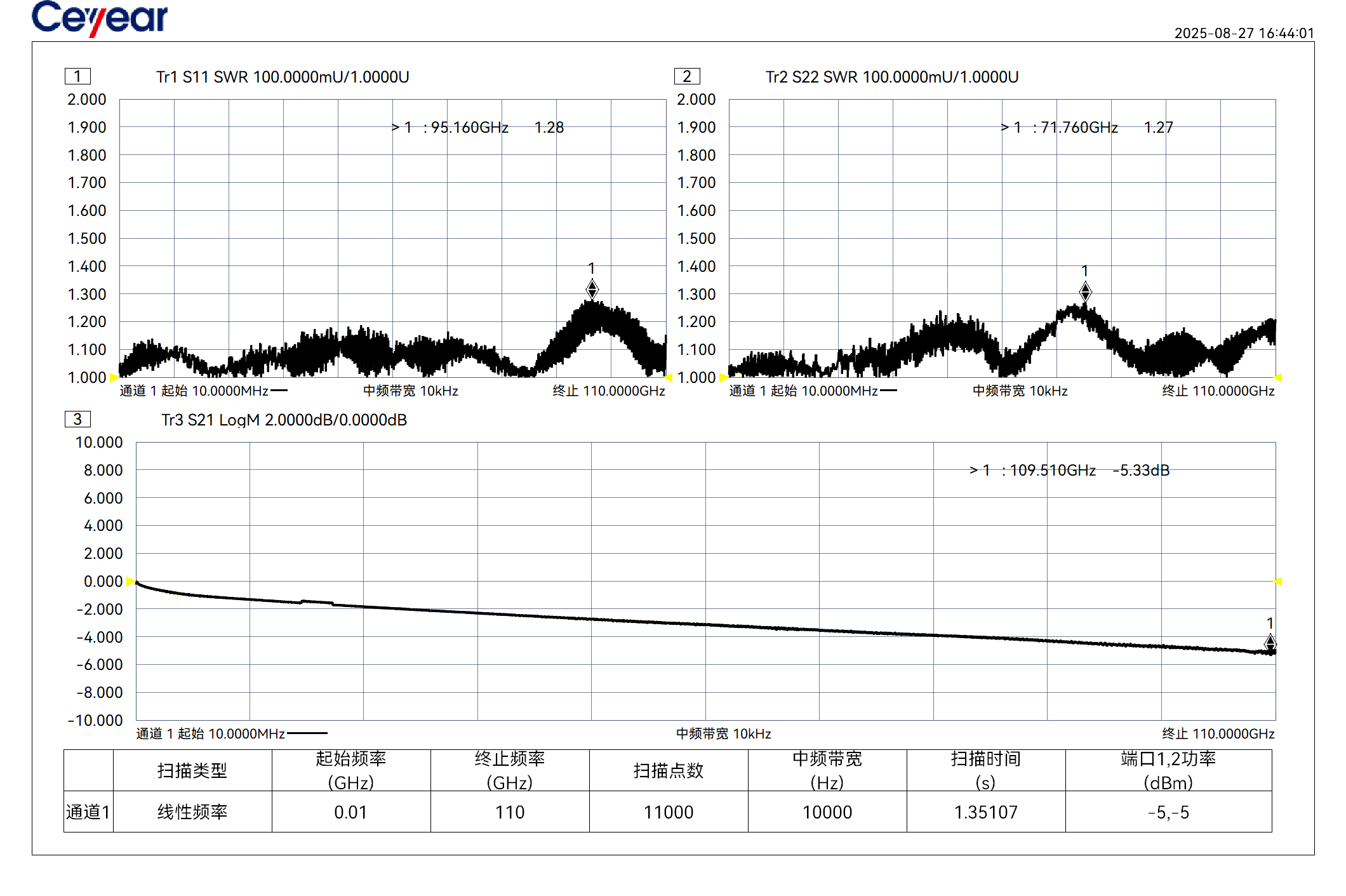 PT110-1.0M1.0F-30CM-02.png