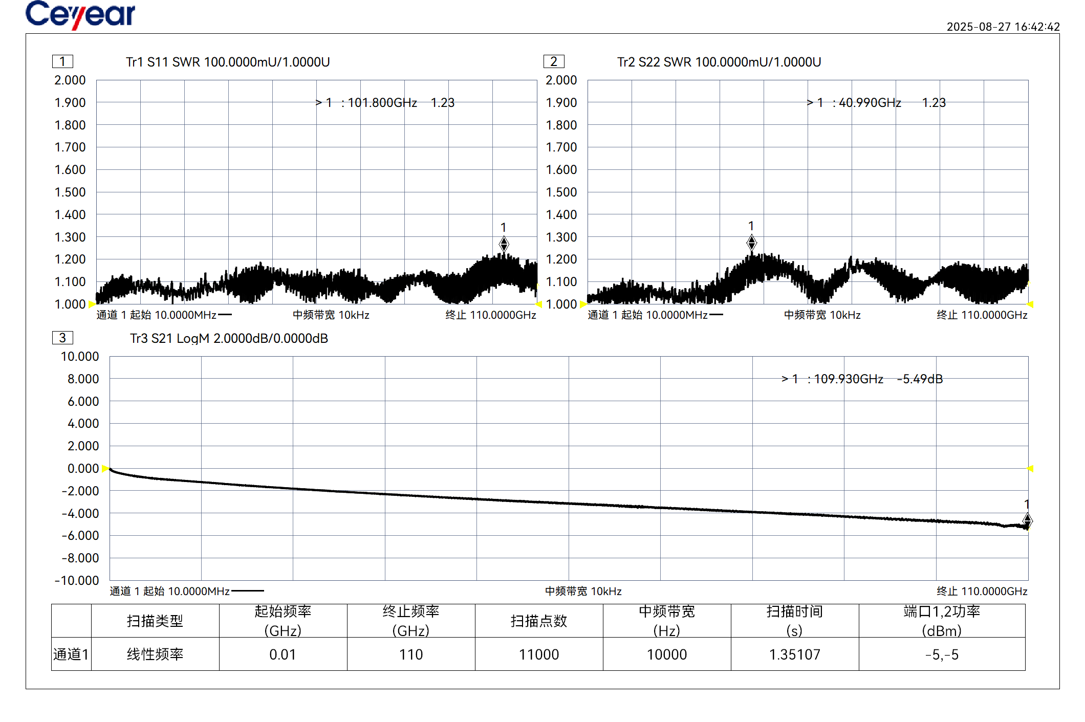 PT110-1.0M1.0F-30CM-01.png