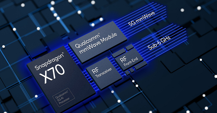Qualcomm Adds New Capabilities to the Snapdragon® X70 5G Modem-RF System